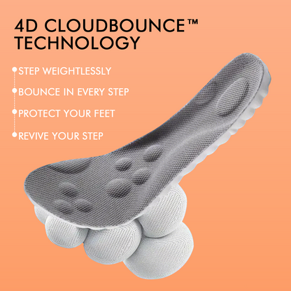 Cloud Step Comfort Insoles