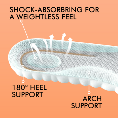 Cloud Step Comfort Insoles