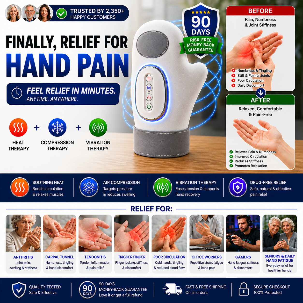 3-in-1 Smart Hand Massager™ – Relief for Numbness, Stiffness & Hand Pain